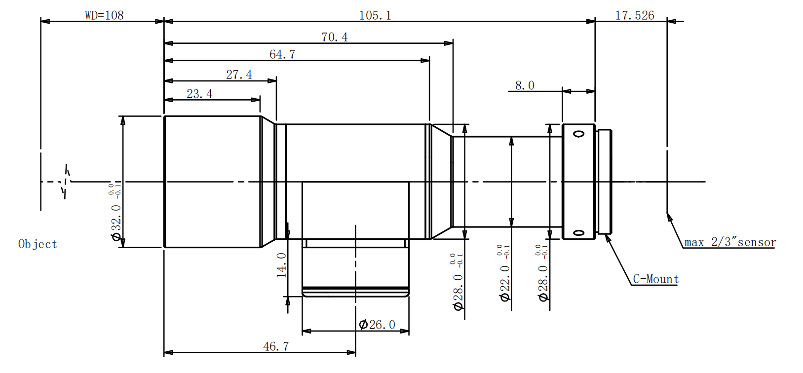 MVH10-108CTV3