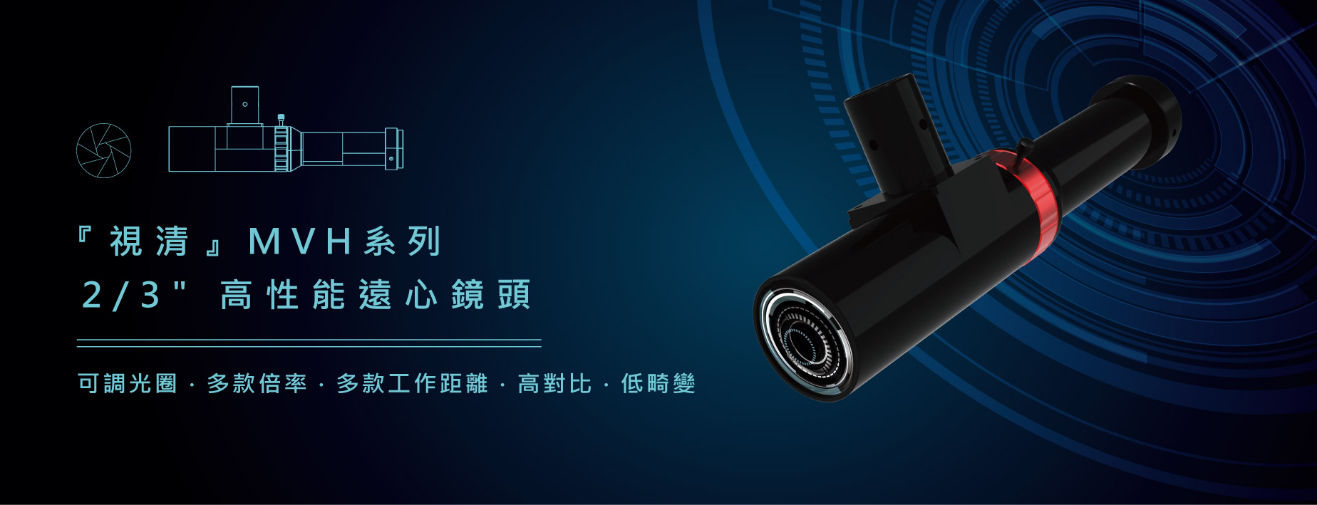 MVH遠心鏡頭