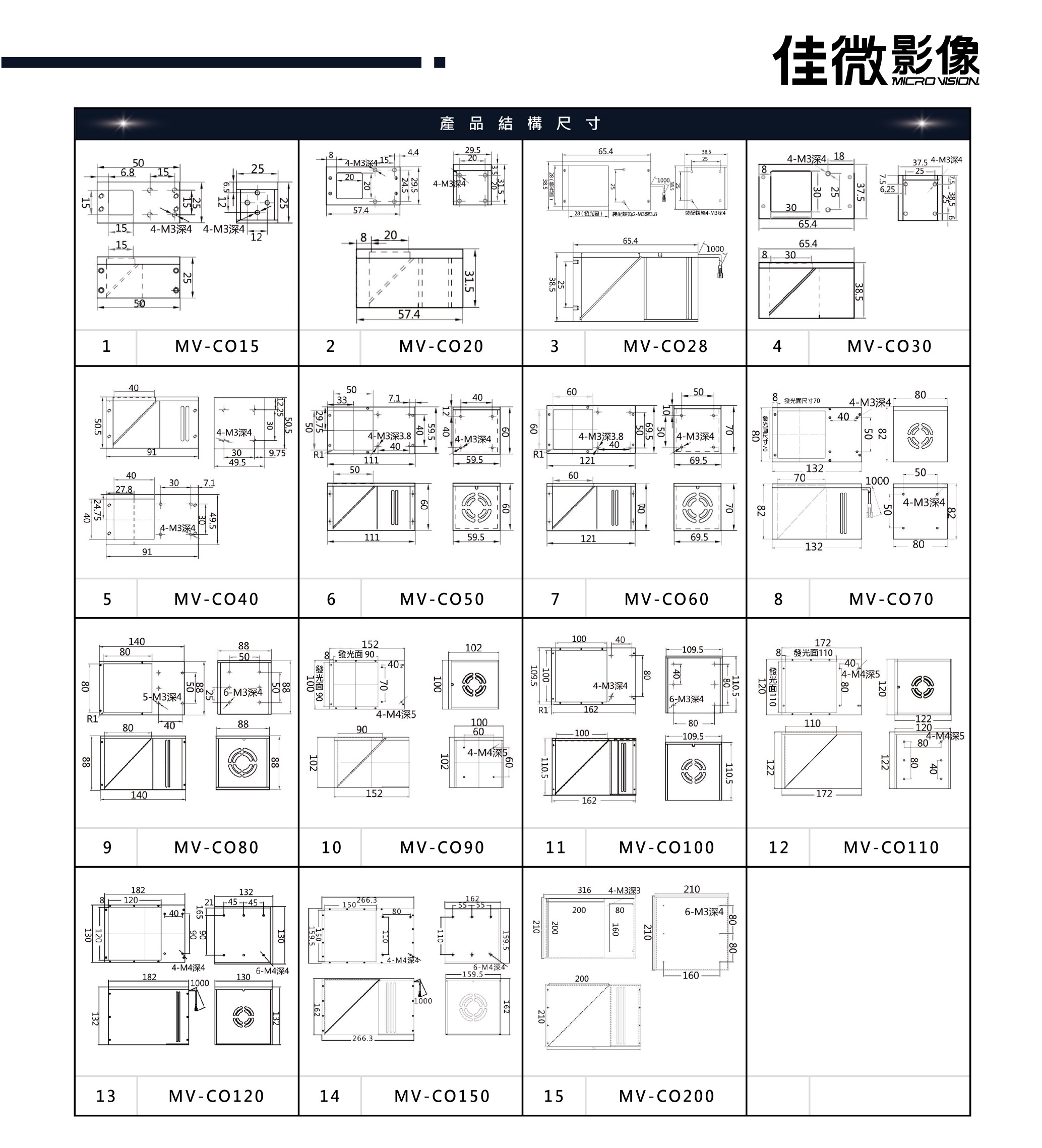 同軸光源