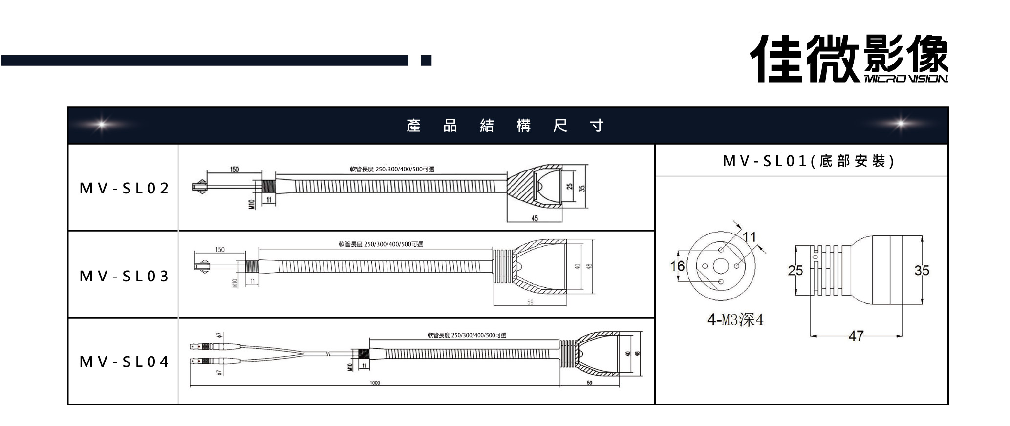 集射光源