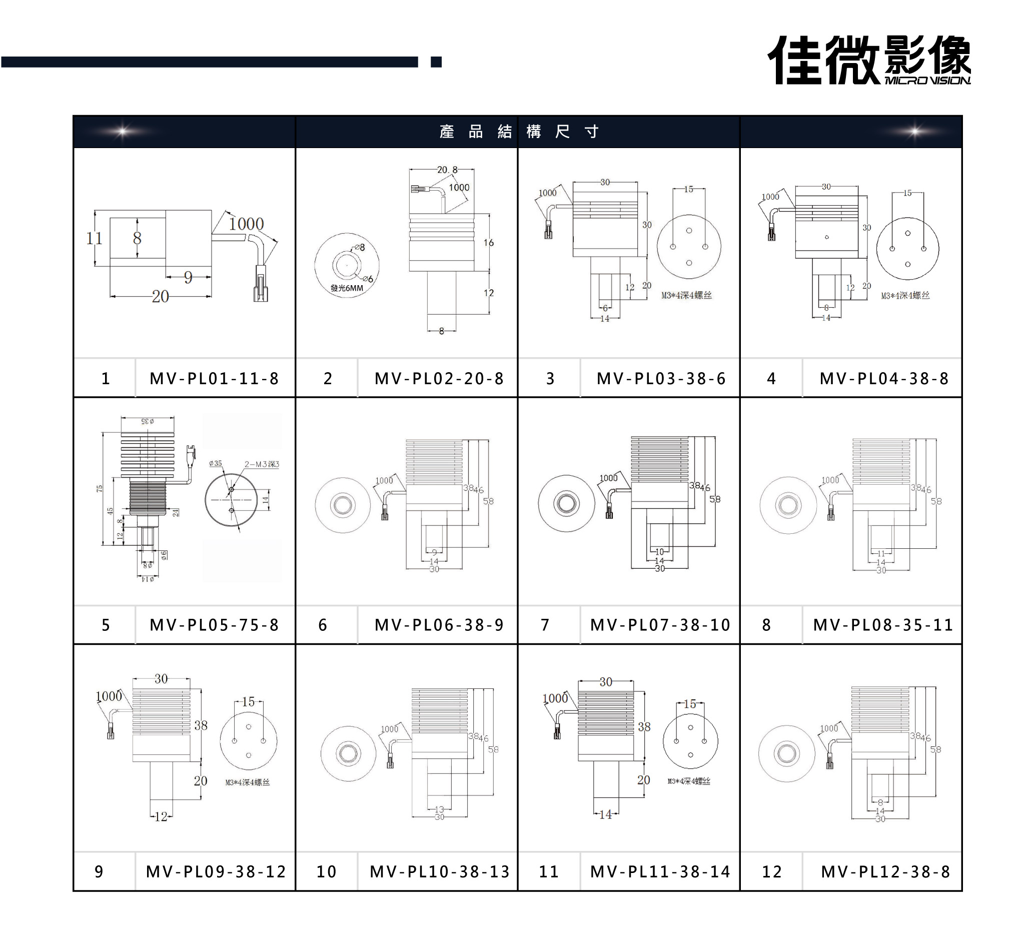 點光源