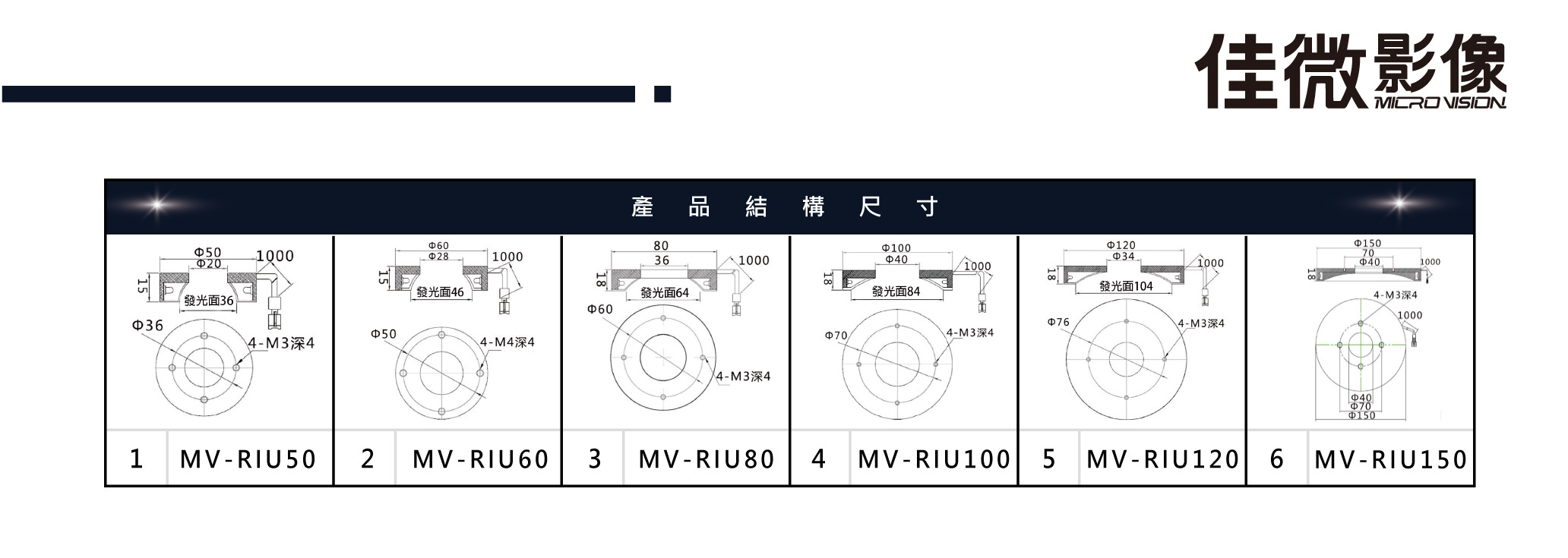 環形無影光源