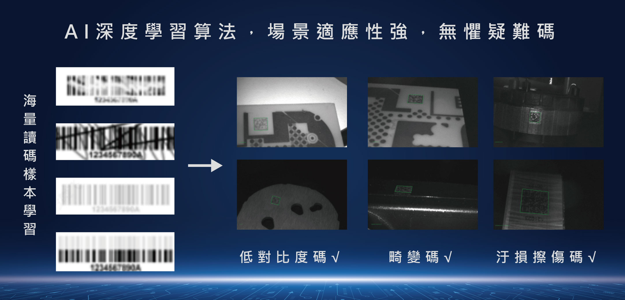 通用型工業手持讀碼器